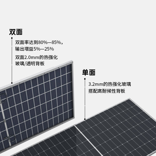 HItouch-5N单双面组件